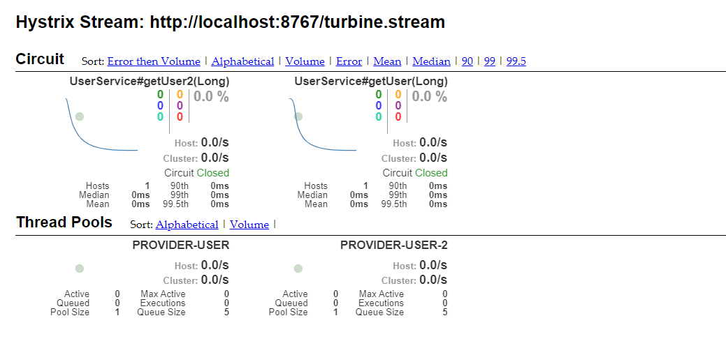 springcloud实战之Hystrix（三）_2019-11-19-17-19-13.png