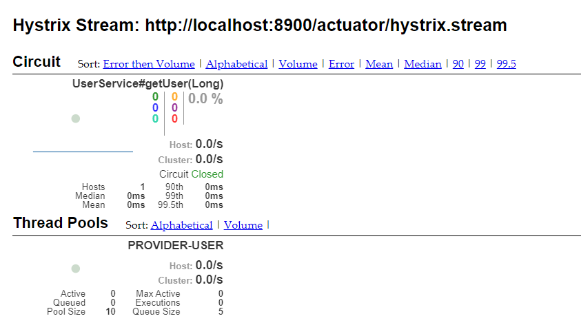 springcloud实战之Hystrix（二）_2019-11-19-15-39-54.png